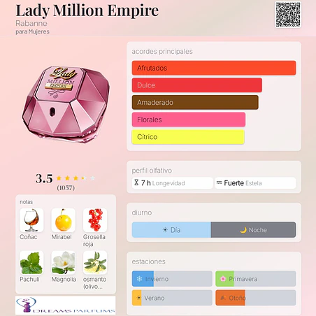 LADY MILLION EMPIRE 80 ML EDP PACO RABANNE 2