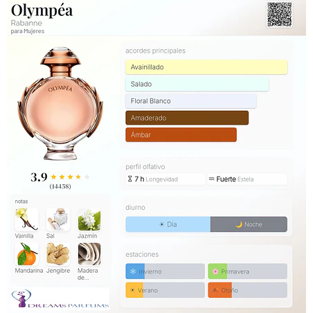 OLYMPEA 80 ML EDP PACO RABANNE 2