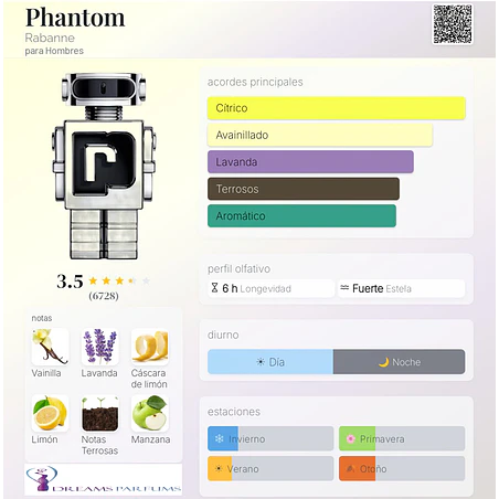 PHANTOM 100 ML EDT PACO RABANNE 2