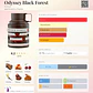 ODYSSEY BLACK FOREST DESSERT EDITION 100 ML EDP ARMAF  - Miniatura 2