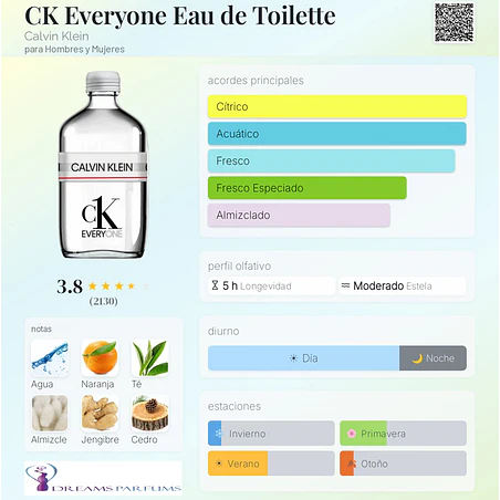 CK EVERY ONE 200 ML EDT CALVIN KLEIN  2