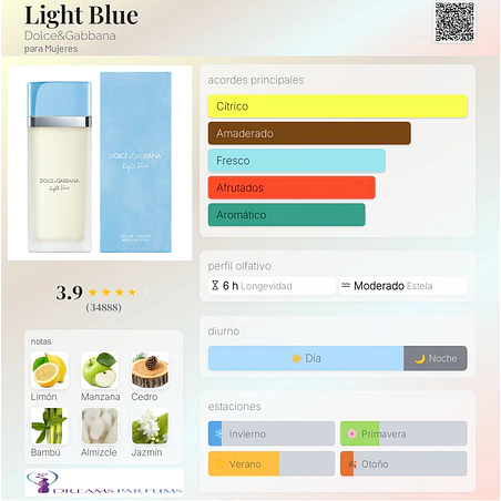 LIGHT BLUE TESTER 100 ML EDT RECARGARBLE / REFILLABLE DOLCE & GABBANA   2