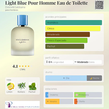 LIGHT BLUE POUR HOMME TESTER 100 ML EDT RECARGARBLE / REFILLABLE DOLCE & GABBANA  2