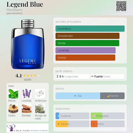 LEGEND BLUE 100 ML EDP MONT BLANC  2