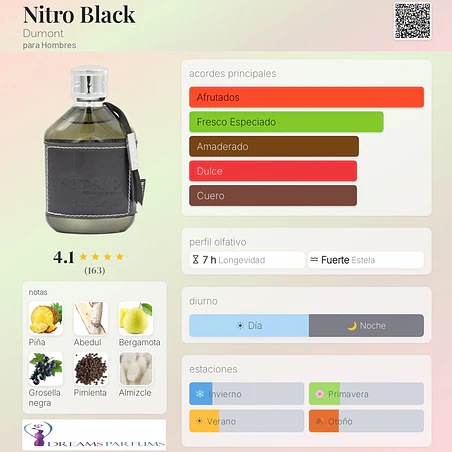 NITRO POUR HOMME BLACK 100 ML EDP DUMONT  2