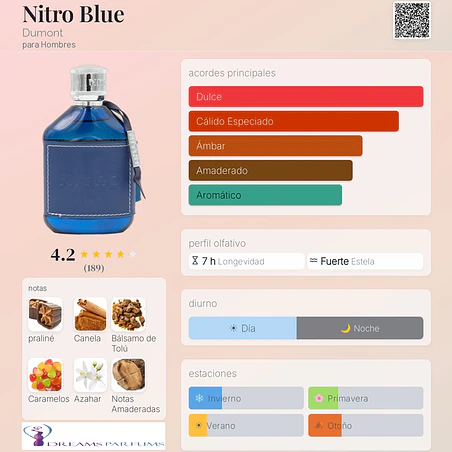 NITRO POUR HOMME BLUE 100 ML EDP DUMONT  2