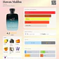 HAWAS MALIBU 100 ML EDP RASASI  - Miniatura 2