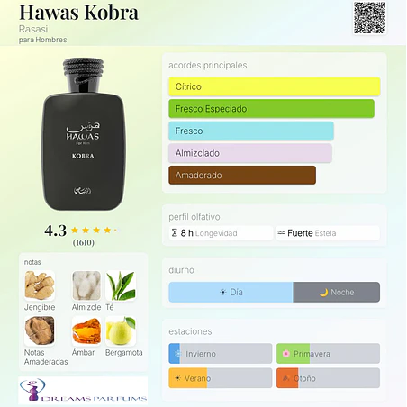 HAWAS KOBRA 100 ML EDP RASASI  2