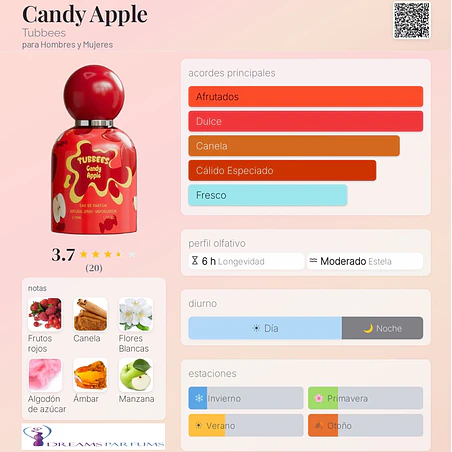 TUBBEES CANDY APPLE 50 ML EDP GRANDEUR  2