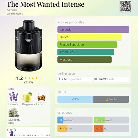 THE MOST WANTED INTENSE 100 ML EDT AZZARO   2