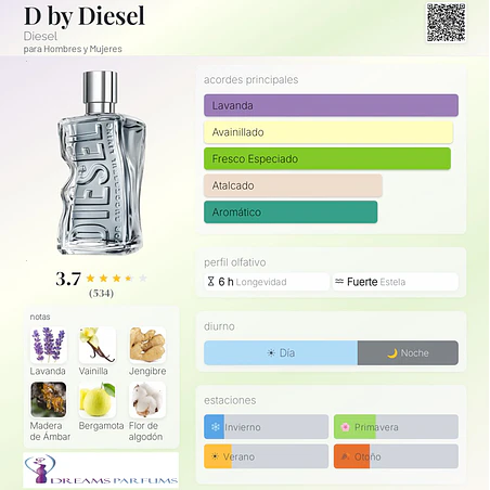 D BY DIESEL FOR SUCCESSFUL LIVING 100 ML EDT + GEL DE DUCHA 2X 75 ML DIESEL  2