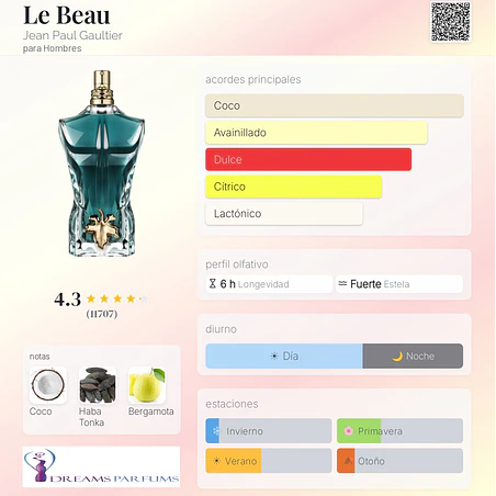 LE BEAU 75 ML EDT JEAN PAUL GAULTIER  2