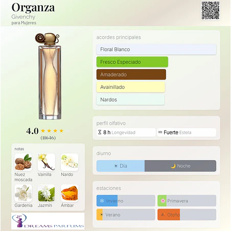 ORGANZA 100 ML EDP GIVENCHY  2