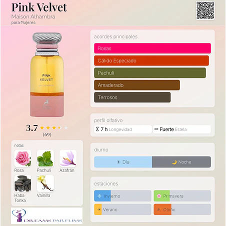 PINK VELVET 80 ML EDP MAISON ALHAMBRA  2