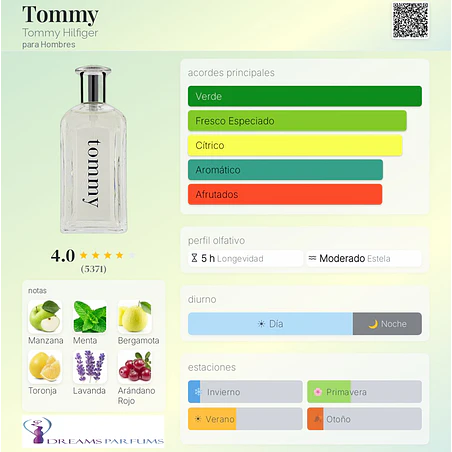 TOMMY MEN 30 ML EDT TOMMY HILFIGER  2