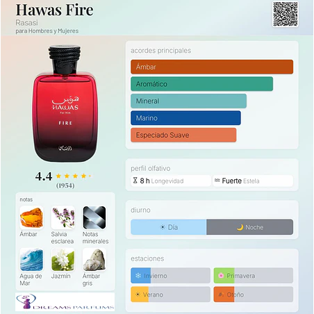 HAWAS FIRE 100ML EDP RASSASI  2