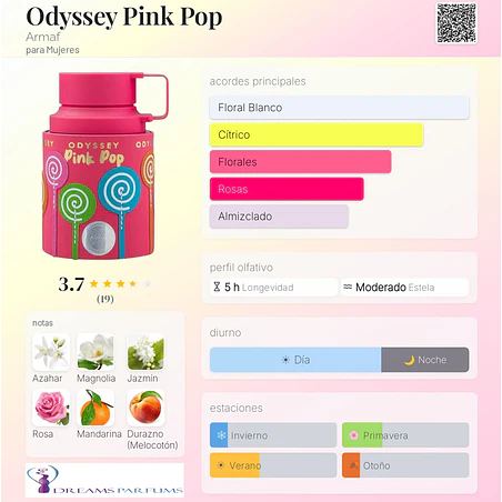 ODYSSEY PIMK POP GOURMAND FRUITY EDITION 100 ML EDP ARMAF    2