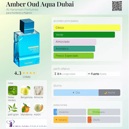 AMBER OUD AGUA DUBAI EXTRAIT DE PARFUMS 100 ML AL HARAMAIN  2