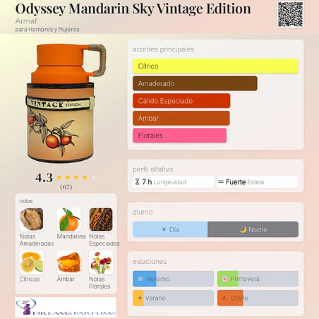 ODYSSEY MANDARIN SKY VINTAGE EDITION 100 ML EDP ARMAF  2