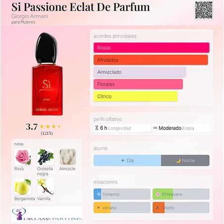 SI PASSIONE ECLAT 100 ML EDP GIORGIO ARMANI  2