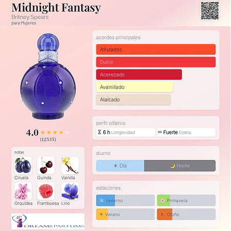 MIDNIGHT FANTASY 30 ML EDP BRITNEY SPEARS  2
