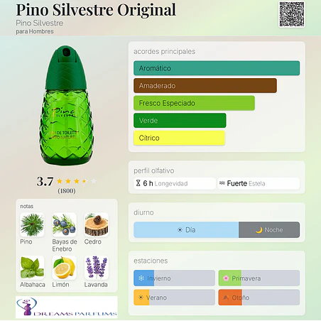 PINO SILVESTRE 75 ML EDT PINO SILVESTRE 2