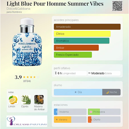 D&G LIGHT BLUE POUR HOMME SUMMER VIBES 100 ML EDT DOLCE & GABBANA 2