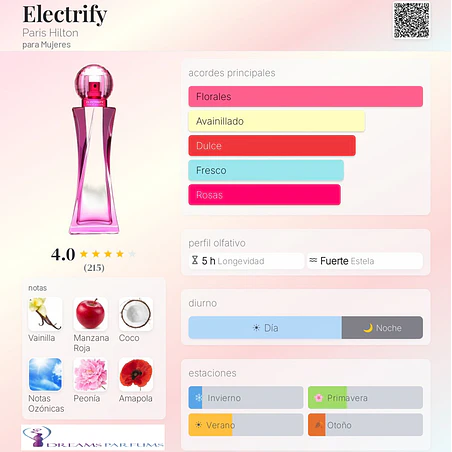 ELECTRIFY 100 ML EDP PARIS HILTON  2