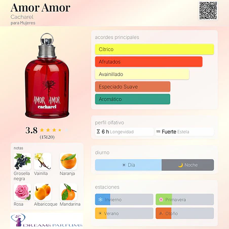 AMOR AMOR 50 ML EDT CACHAREL  2