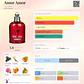 AMOR AMOR 50 ML EDT CACHAREL  - Miniatura 2