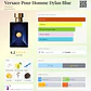 VERSACE DYLAN BLUE 100 ML EDT - Miniatura 2
