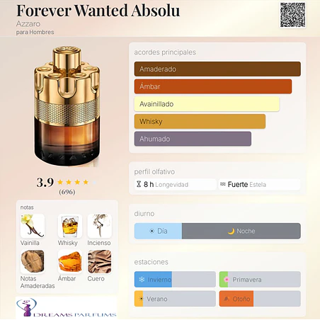 WANTED FOREVER ABSOLU TESTER 100 ML PARFUM 2