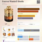 WANTED FOREVER ABSOLU TESTER 100 ML PARFUM - Miniatura 2