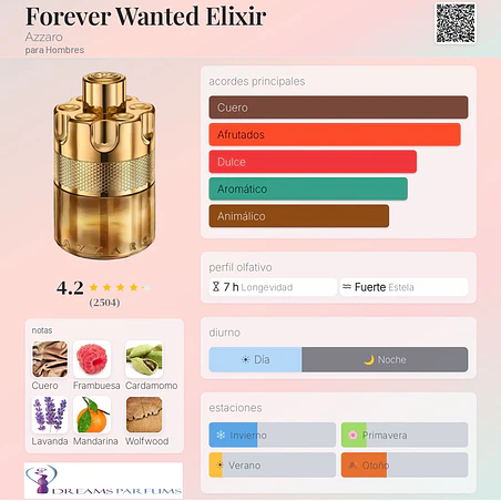 WANTED FOREVER ELIXIR TESTER 100 ML PARFUM AZZARO  2