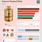 WANTED FOREVER ELIXIR TESTER 100 ML PARFUM AZZARO  - Miniatura 2