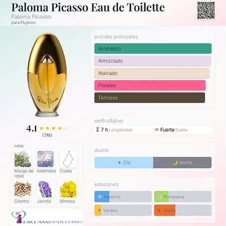 PALOMA PICASSO TESTER 100 ML EDT PALOMA PICASSO  2