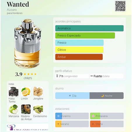 WANTED TESTER 100 ML EDT AZZARO  2
