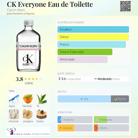CK EVERYONE TESTER 100 ML EDT CALVIN KLEIN  2