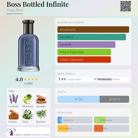 BOTTLED INFINITE TESTER 100 ML EDP HUGO BOSS  2