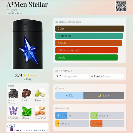 MUGLER A*MEN TESTER 100 ML EDT RECARGARBLE / REFILLABLE 2