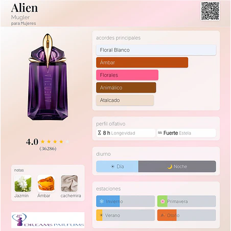 ALIEN TESTER 90 ML EDP MUGLER  2