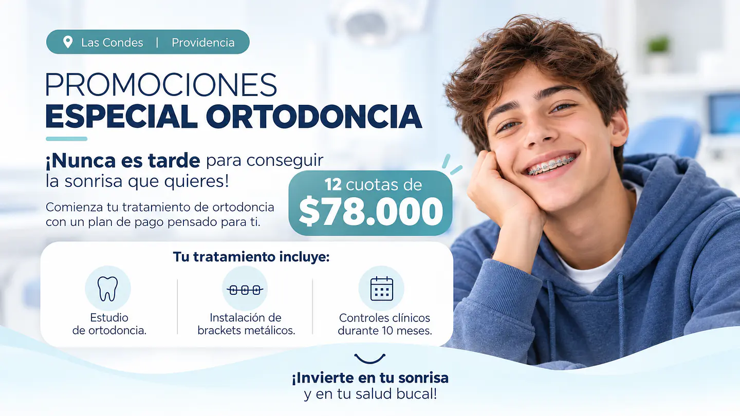 Dr Fabio Malagón Odontología