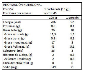 Mayo Kraft Original 394g  2