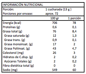 Mayo Kraft Original 789g  2