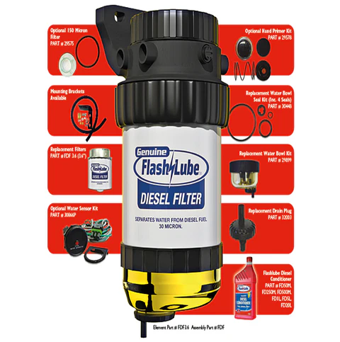 FLASHLUBE FILTRO DIESEL