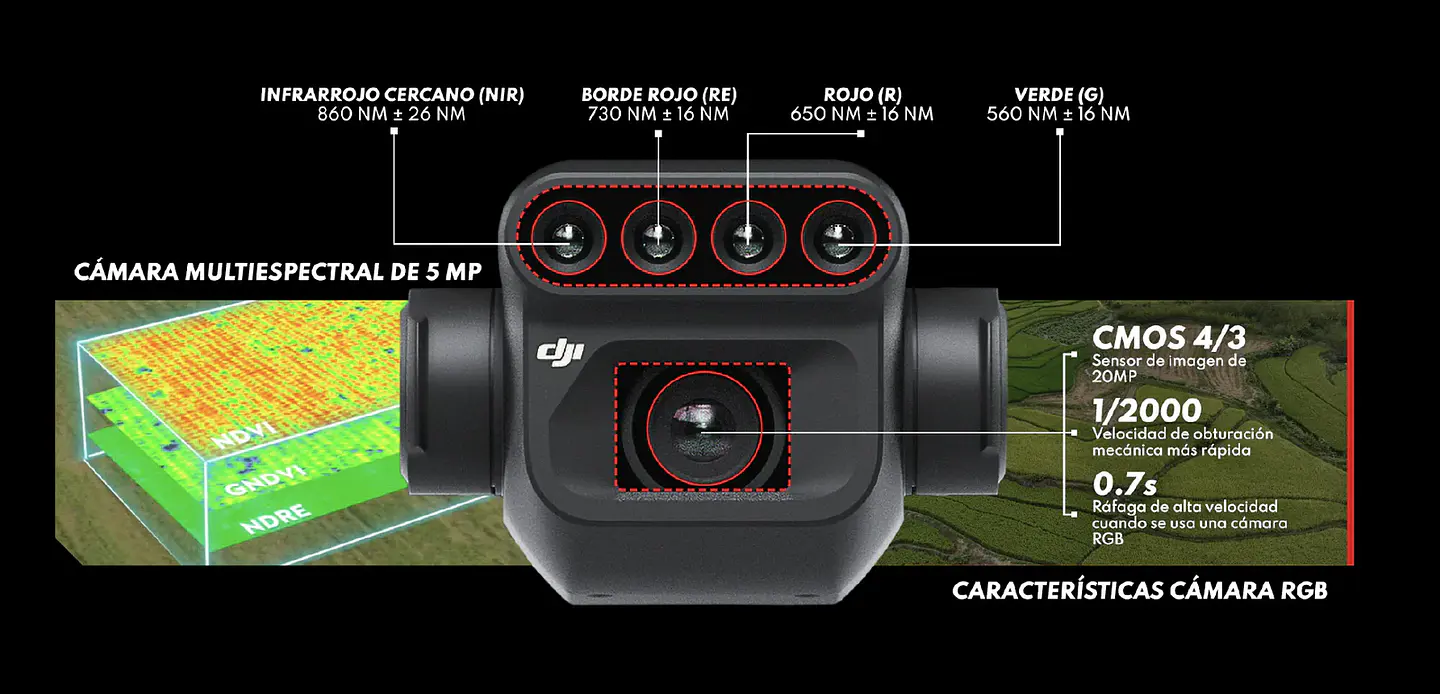Drone DJI Mavic 3 Multispectral RTK para Agricultura de Precisión 5