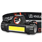 Linterna Cintillo Led Cob Minero Recargable - Miniatura 2