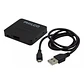 Splitter Divisor Hdmi Philco 1x2  - Miniatura 5