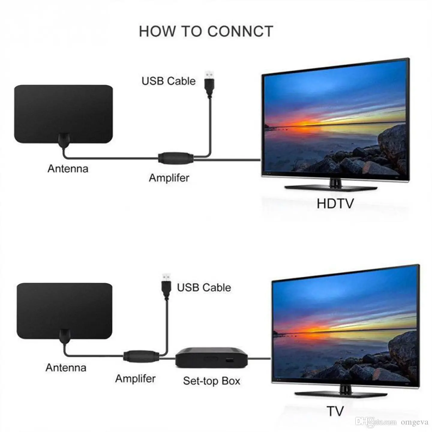 Antena Tecnolab Tv Digital HDTV Plana TL166 4