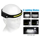 Linterna Cintillo Banda LED COB+XPE Recargable con Sensor YT200 - Miniatura 3